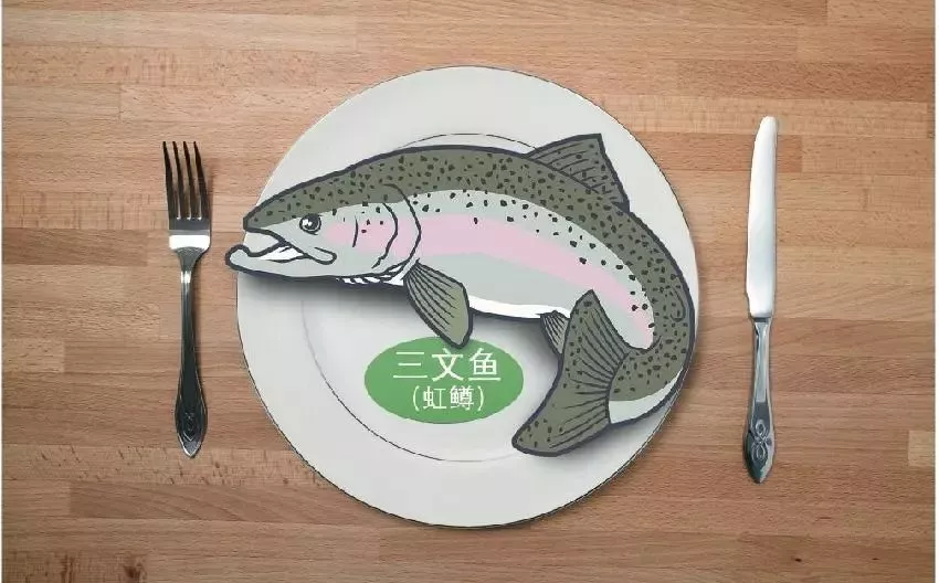 三文魚團(tuán)體標(biāo)準(zhǔn)“滿月”，市場(chǎng)反響很冷淡，個(gè)別餐廳或有虹鱒混用