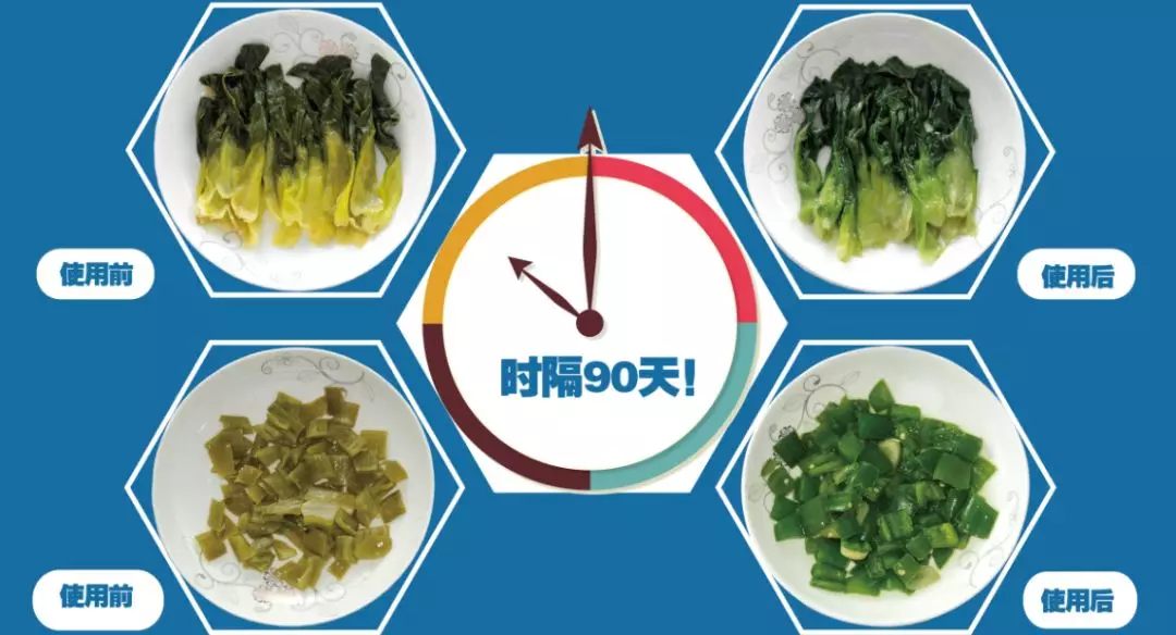 青菜“綠”了，生意紅了，這款“美顏神器”不簡(jiǎn)單！