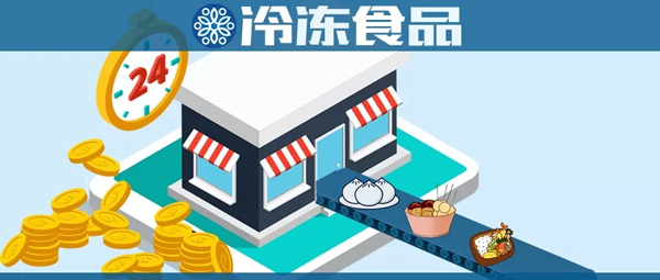 包子、關(guān)東煮、便當(dāng)……便利店億萬商機(jī)，誰能搶“鮮”？