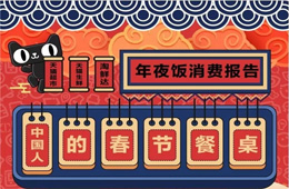 報告 | 天貓數(shù)據(jù)稱半成品年夜飯銷量增長16倍！