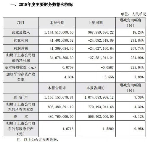 1551427937533011.jpg 1haixin.jpg