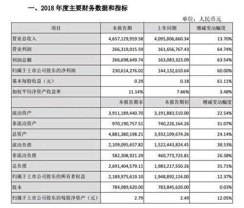 1551427953115915.jpg 1guolian.jpg