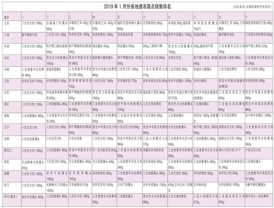 1553249808925800.jpg 1553249808925800.jpg