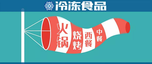 1553852495679015.jpg canyin (2).jpg