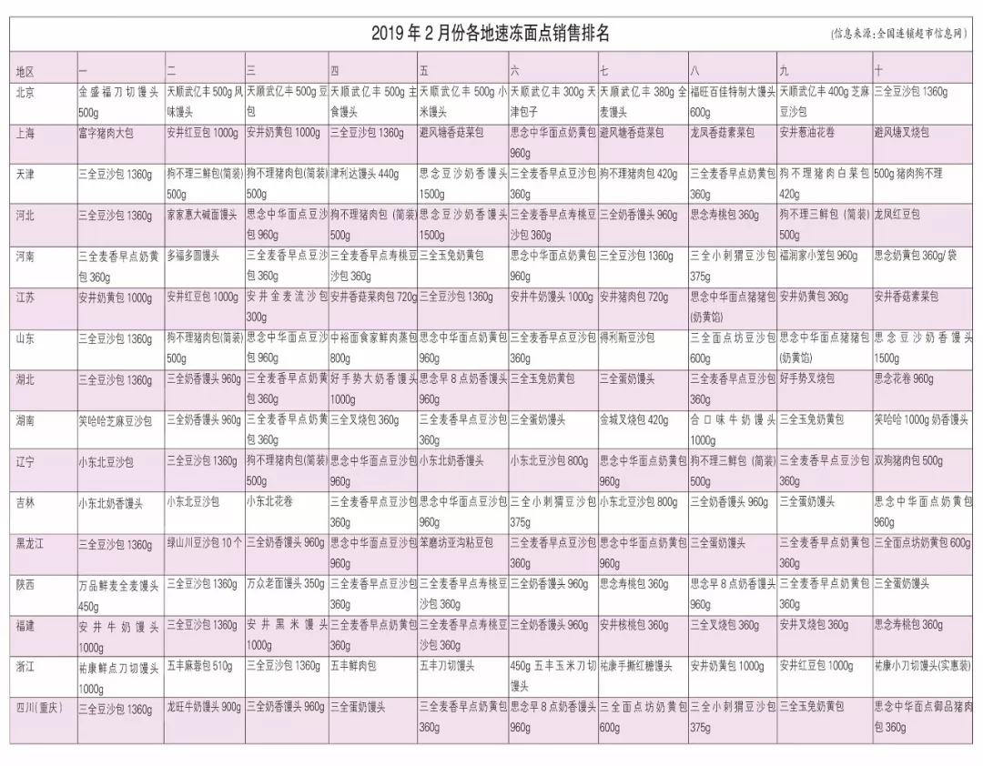 1556353979711611.png 1556353979711611.png