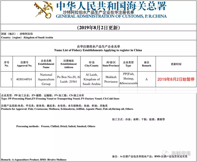 1566810660399915.png VP2O)MKQ(MADV%9~R@B6$S2.png