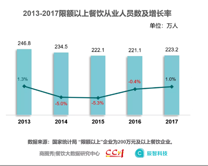 1568165353650031.png canyin (9).png