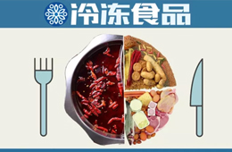 “兩會兩節(jié)”助陣，2020中國（上海）餐飲食材展打造產(chǎn)業(yè)新平臺