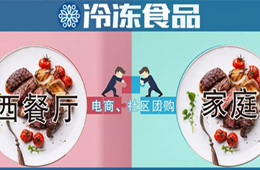 從低端到高端，從餐廳到家庭，牛排爆發(fā)的新機(jī)會(huì)你要看準(zhǔn)抓牢