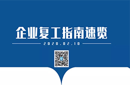 調(diào)查 | 準(zhǔn)備復(fù)工，你最頭疼的問(wèn)題是啥？（附企業(yè)復(fù)工【防護(hù)指南】）