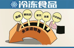 餐飲食材廠商紛紛彎道超車，全渠道銷售成冷食新趨勢？