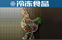 中國餐飲業(yè)最賺錢的都是“做雞”的，那最會“做雞肉的”都是誰？