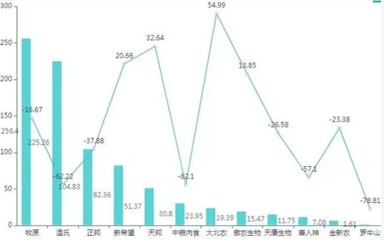 1587434356789203.png zhou (1).png