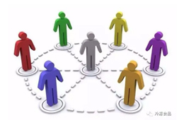 商道 | 這些年聲稱要“被干掉”的經(jīng)銷商，你還好嗎？