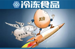  豬肉批發(fā)價兩月暴漲9950元/噸，“火箭蛋”起飛，肉制品、蛋餃被迫開漲！