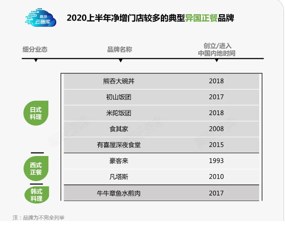 1601005054302831.png 4SE2LXBDS%L@N`YC07L{T`B.png