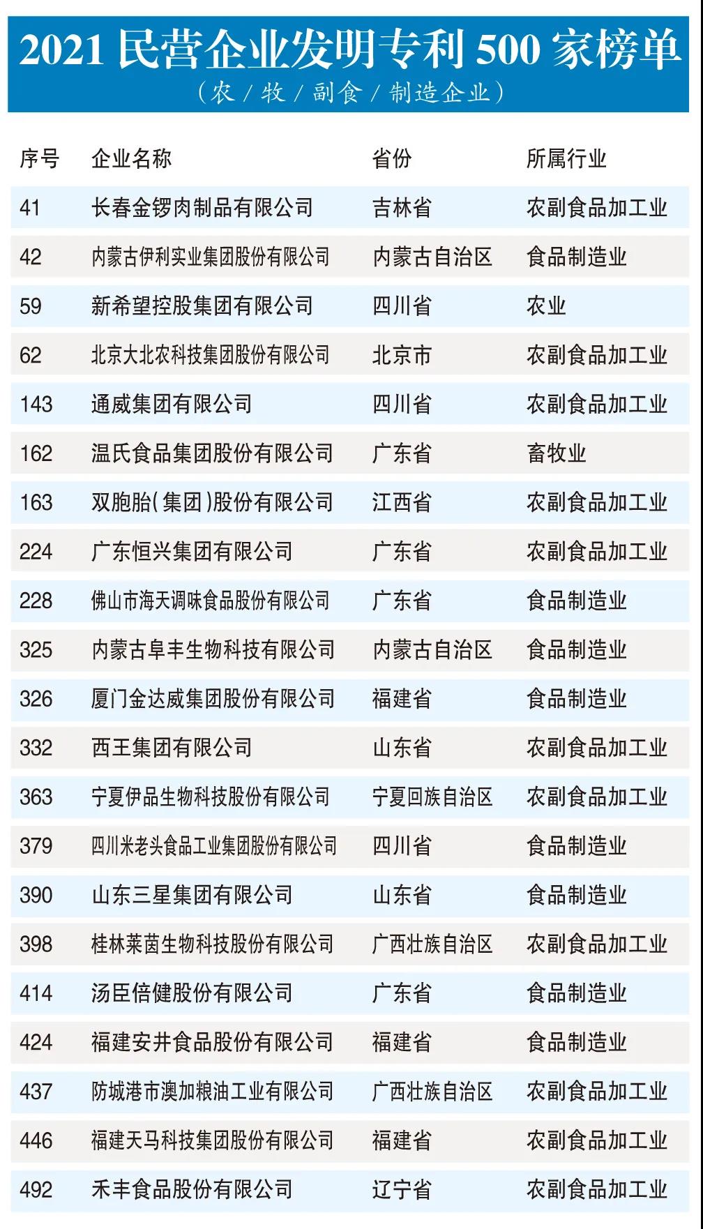 1634521254559712.jpg 1634521254559712.jpg