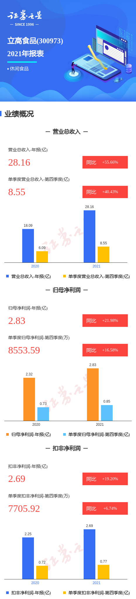 1650940779951079.png 微信圖片_20220426103847.png