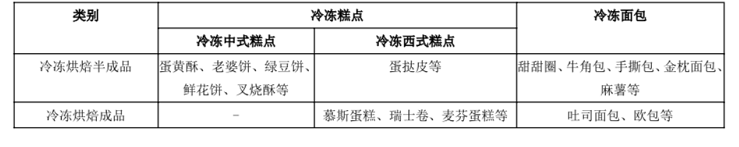 1650940854551210.png 微信圖片_20220426103915.png