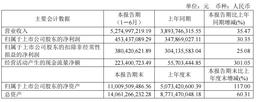 1661303839559243.png 1661303839559243.png