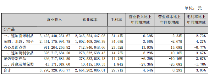 1661391277435236.png 微信圖片_20220825093227.png