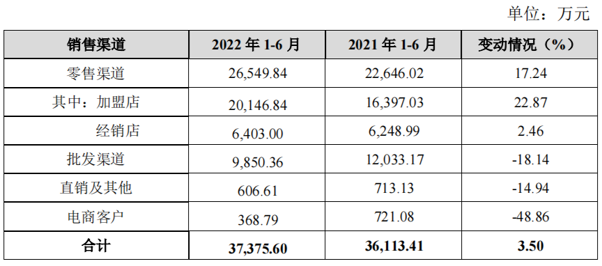 1661840586202295.png 1661840586202295.png