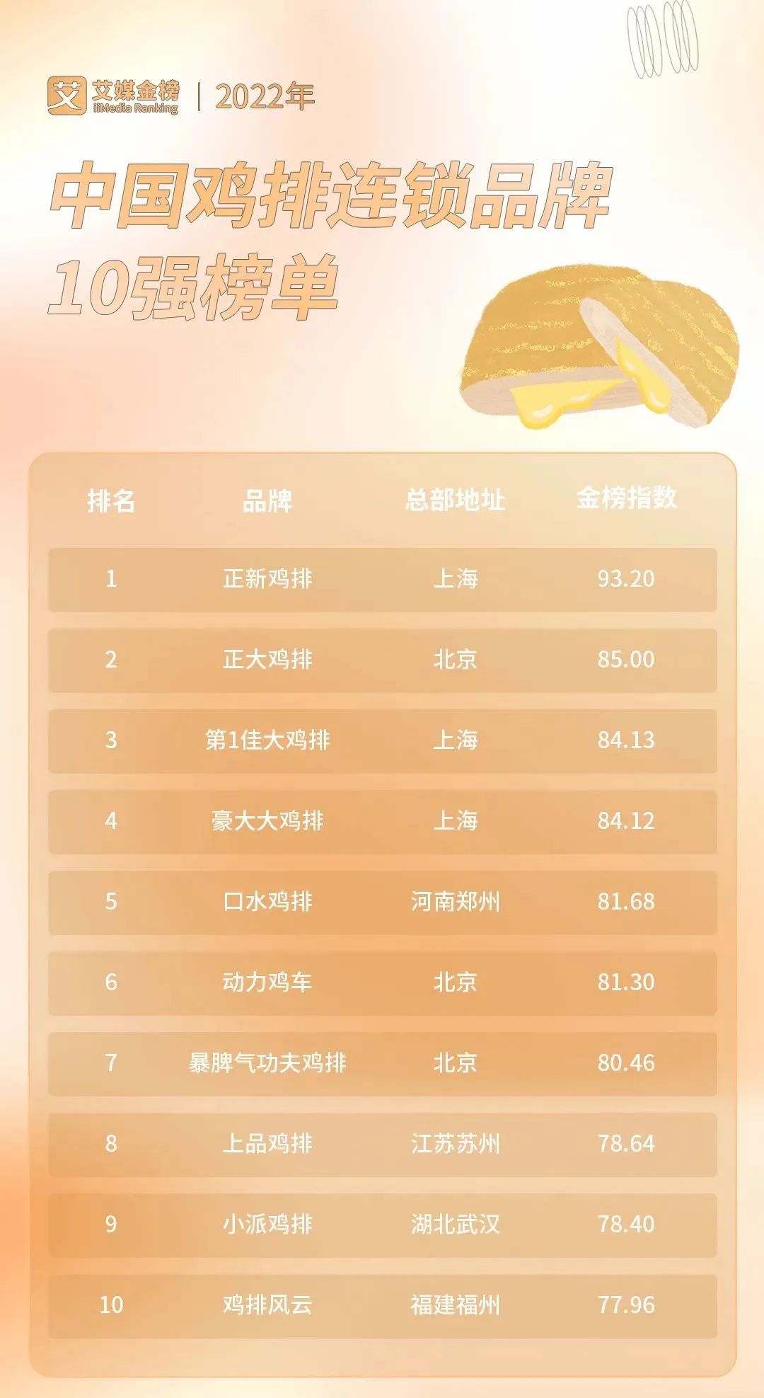 1665966595473563.jpg 1665966595473563.jpg