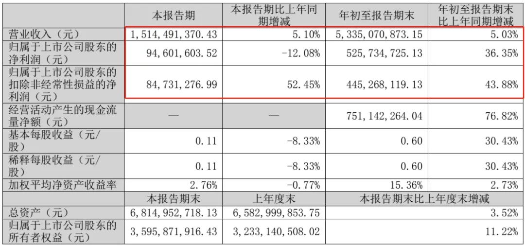 1666766854518706.jpg 1666766854518706.jpg