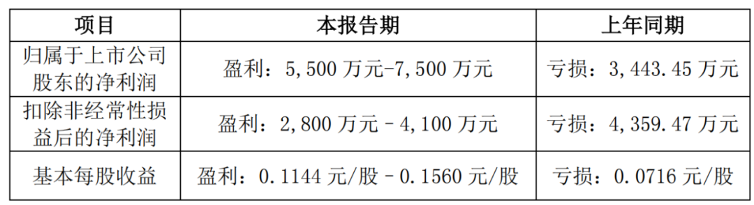 1675215378683245.png 1675215378683245.png