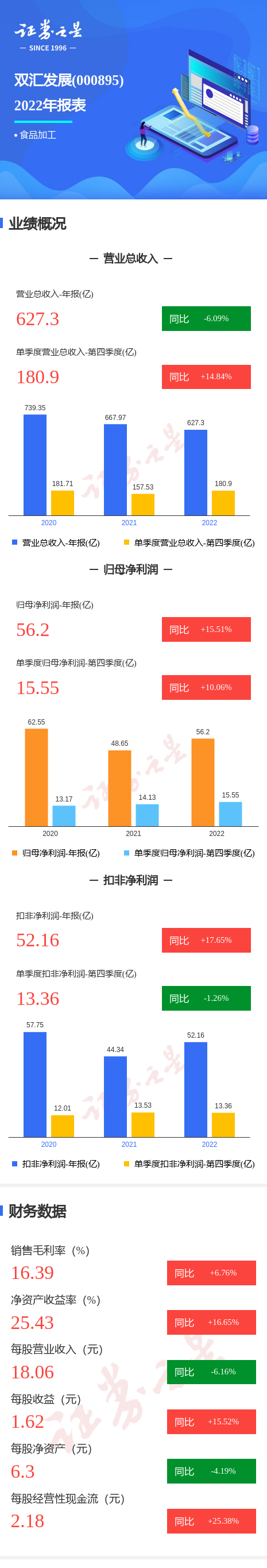 1680142757130387.png 微信圖片_20230330101825.png