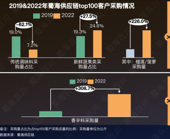 1680485322584850.png 微信圖片_20230403092622.png