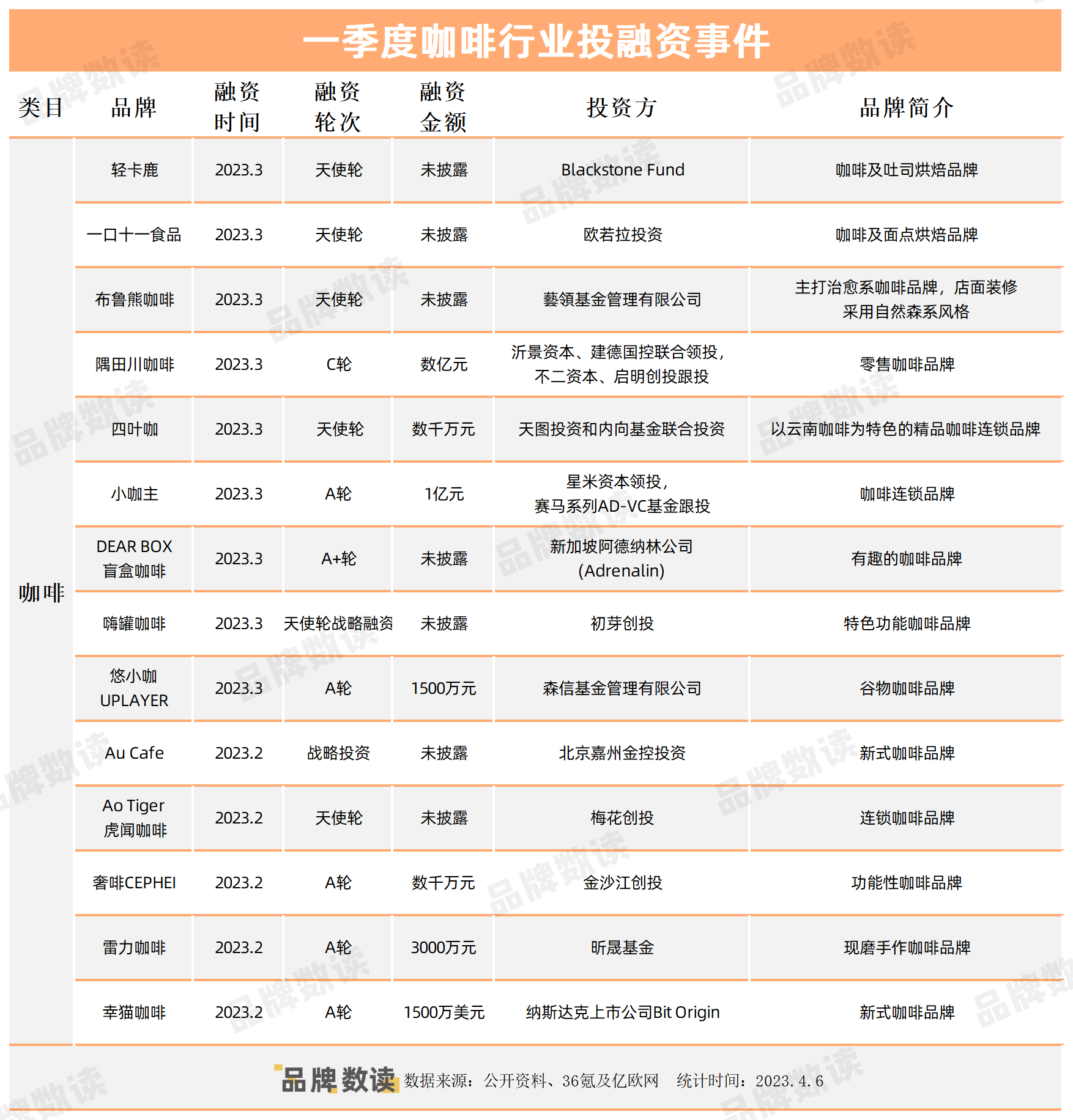 1681696943258245.png 1681696943258245.png