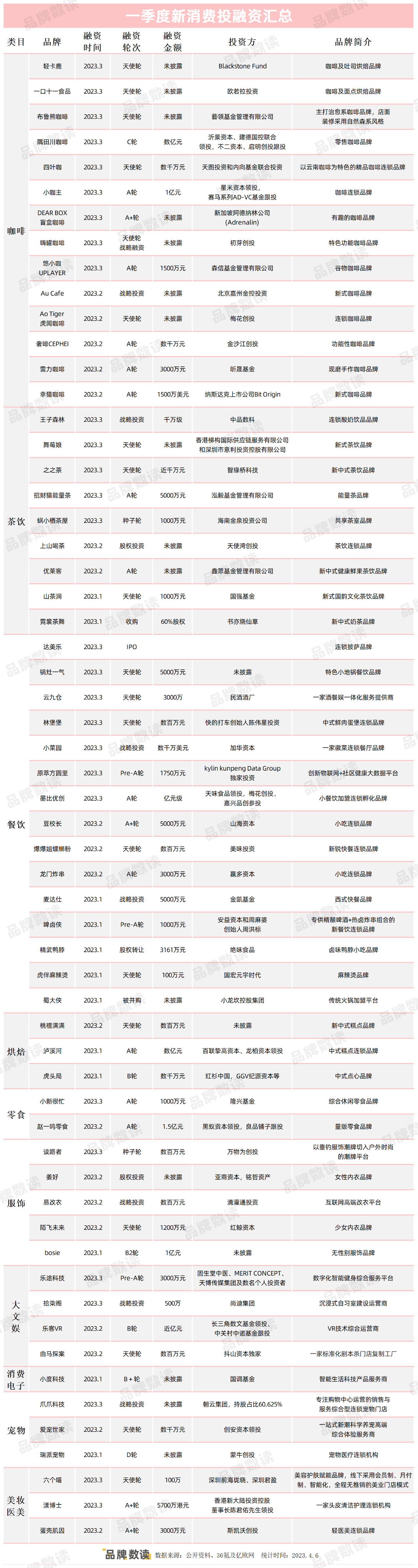 1681697245836608.png 1681697245836608.png