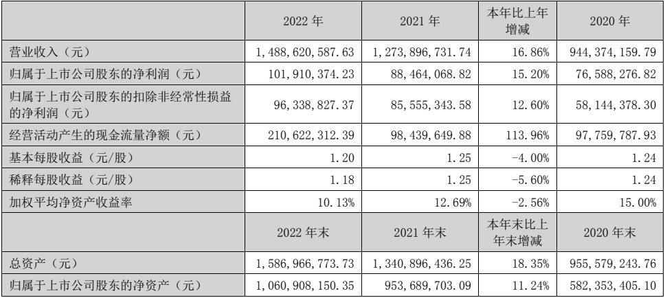 1681869240214777.png 1681869240214777.png