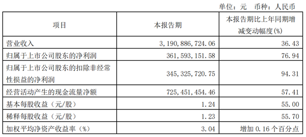 1682386943780109.png 微信圖片_20230425093616.png