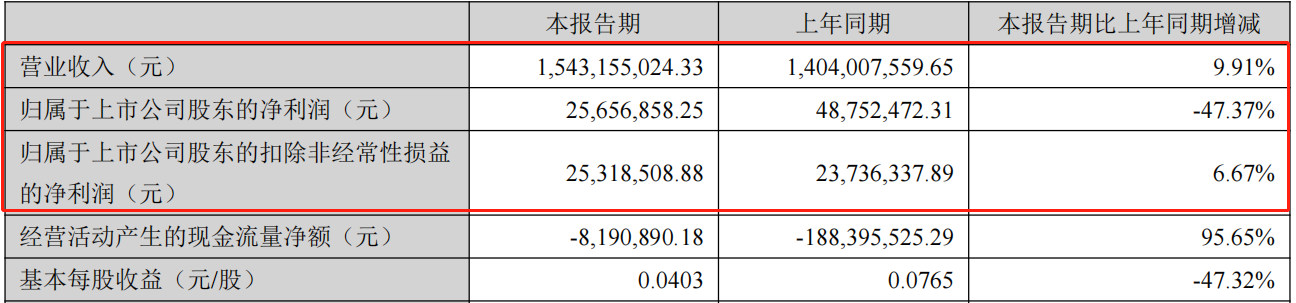 1692323648318850.png 1692323648318850.png