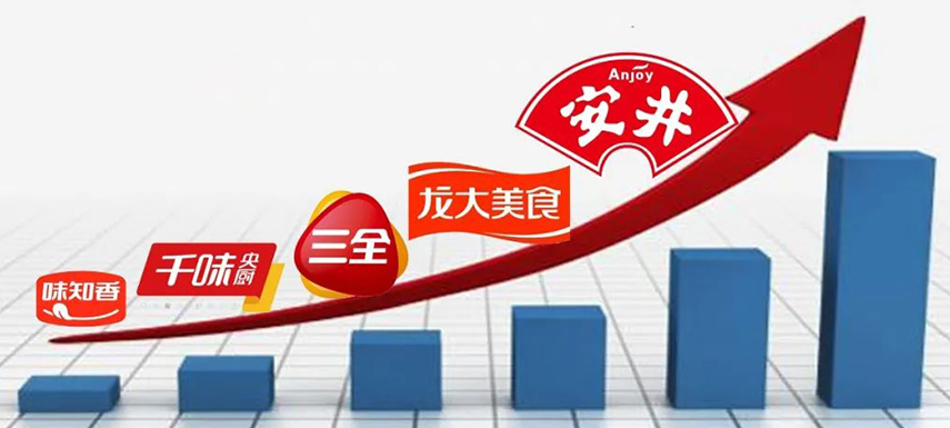 三季報(bào)收官，預(yù)制菜龍頭業(yè)績依然成色十足