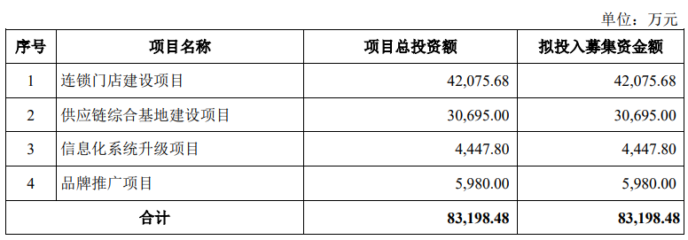 1700011292638382.png 640.png