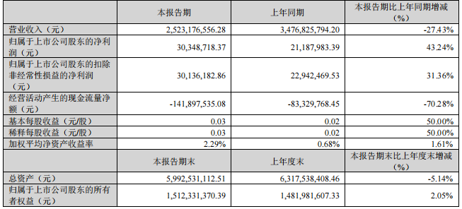 1713232708596435.png 1713232708596435.png