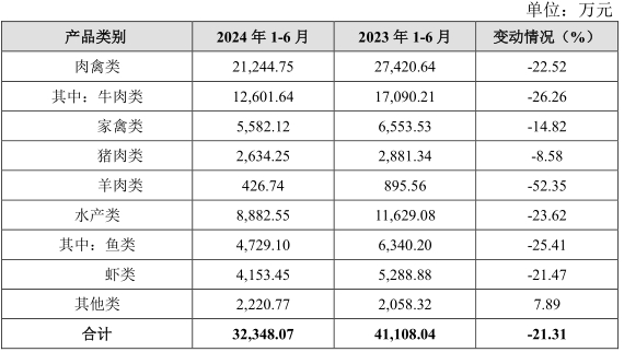 1724896622234578.png 微信圖片_20240829095548.png