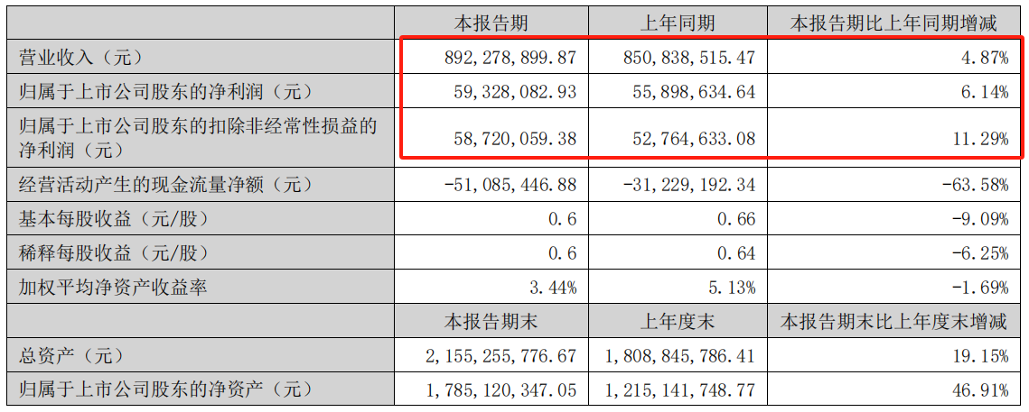 1724899571780270.png 1724899571780270.png