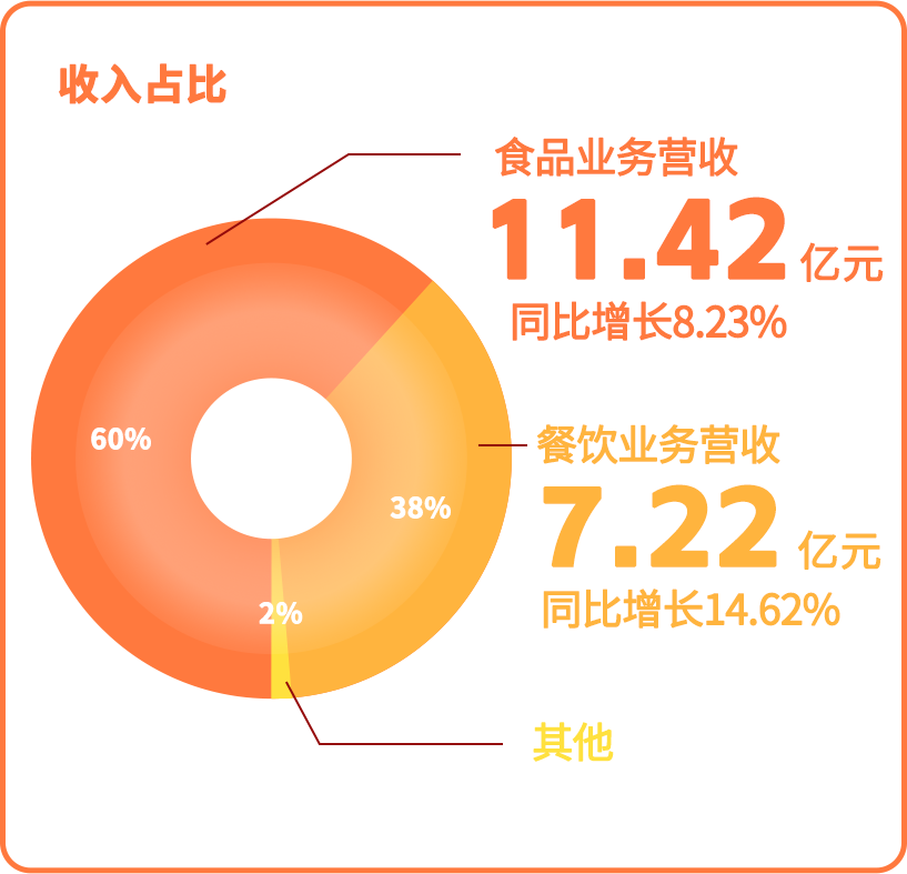 1724980928454962.png 1724980928454962.png